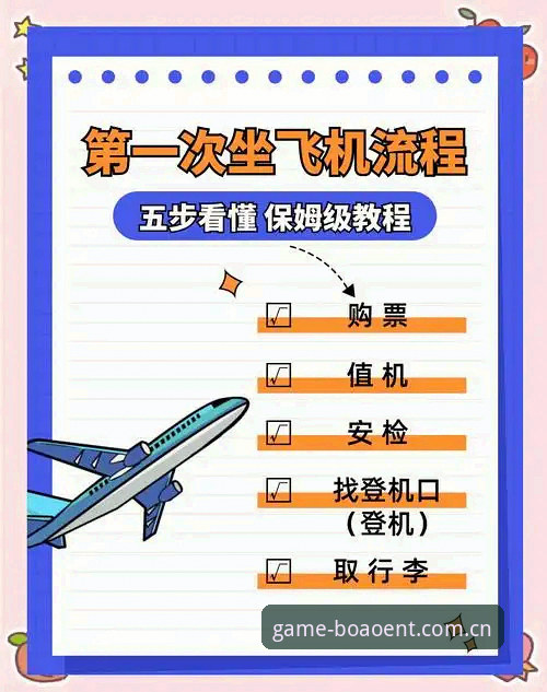 博澳娱乐CN官网新手全面解析：从注册到数据追踪的完整操作指南